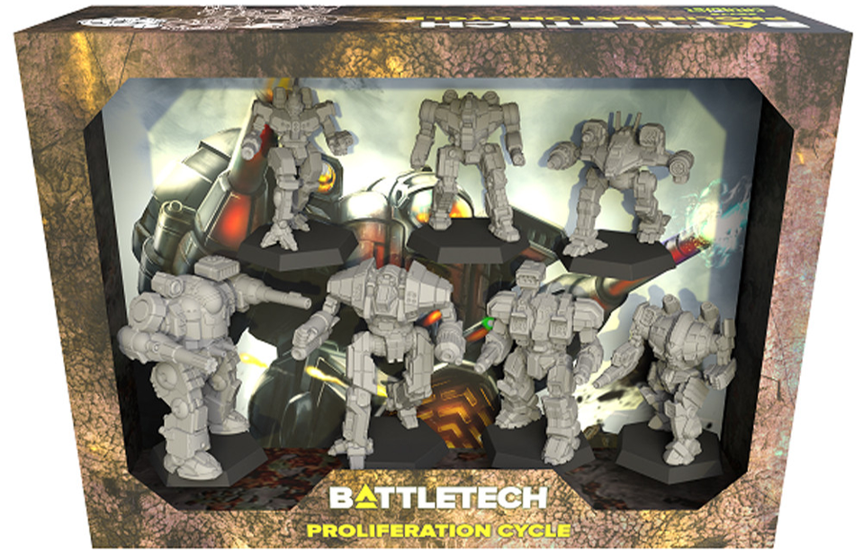 Battletech- Proliferation Cycle